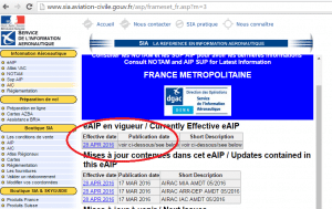 AIP en vigueur