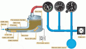 pitot_pic