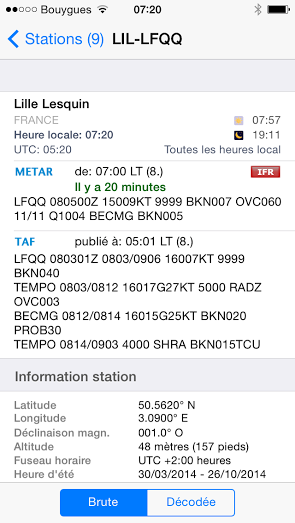 metar