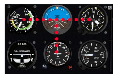 Circuit visuel